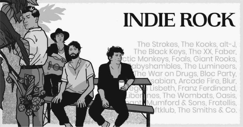 INDIE ROCK