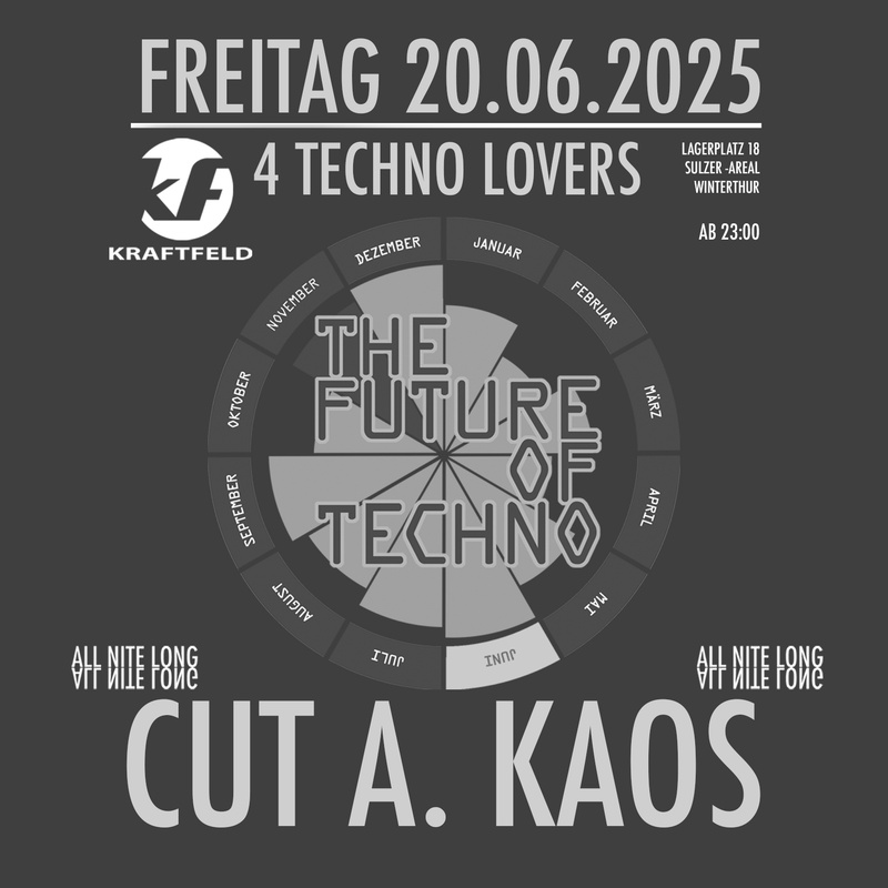 The Future of Techno