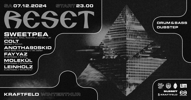 Reset